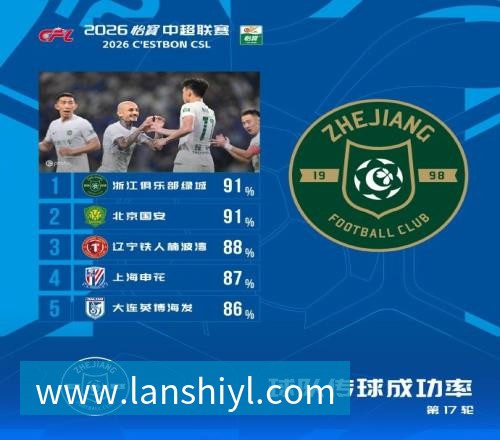 乐鱼罗马诺:曼联2月就和安德雷桑托斯经纪人沟通,维韦尔了解他